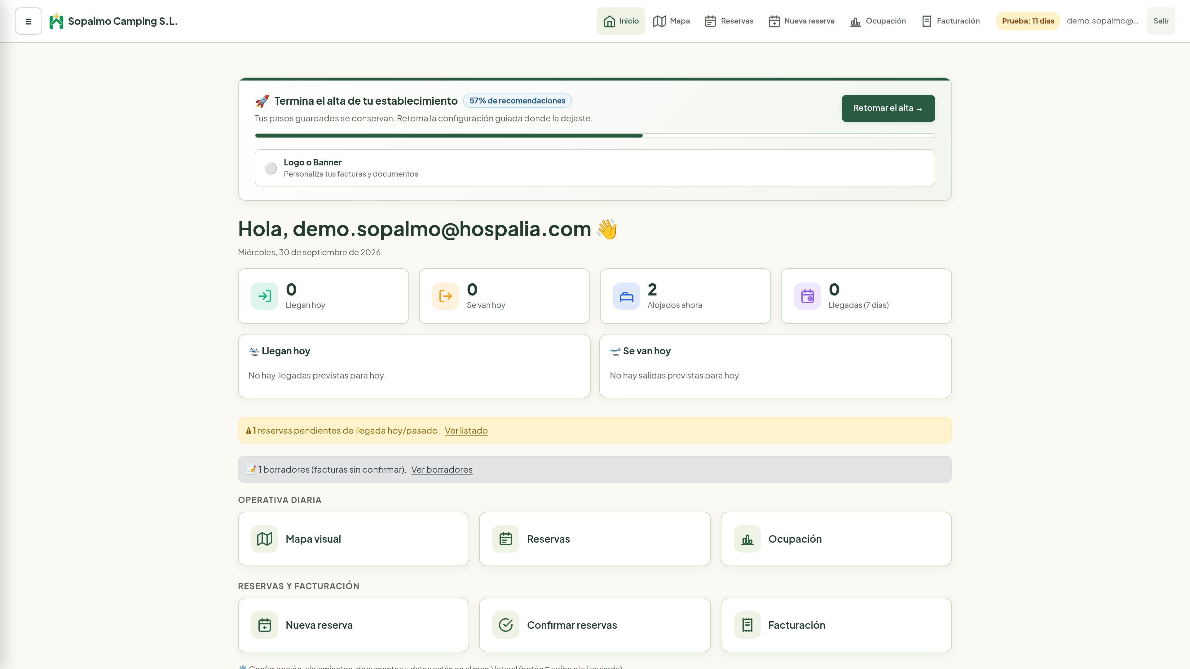 Panel real de inicio de Hospalia con llegadas, salidas, alojados, avisos y accesos rápidos